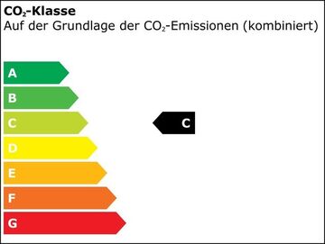Gebrauchte Peugeot 208
