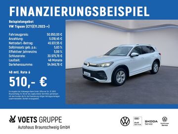Gebrauchte VW Tiguan
